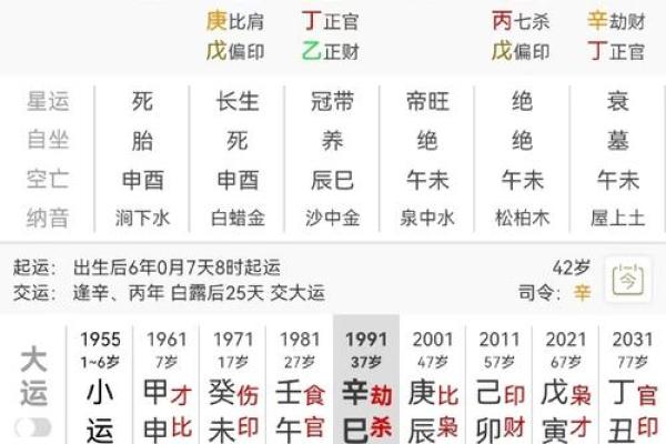 七杀在天干的意义与影响解析