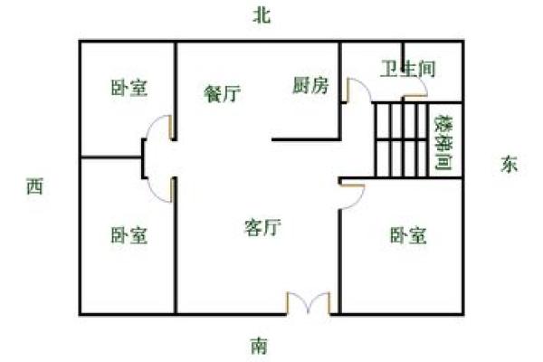 风水软件如何帮助你打造和谐居住空间