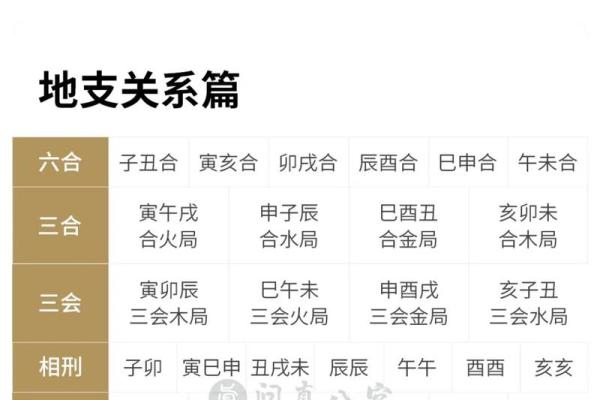 如何解读天干丁在八字命理中的影响