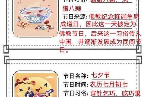细数中国传统节日的起源与意义