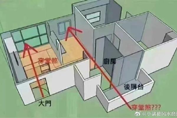 巧用大门风水 增强家中财运