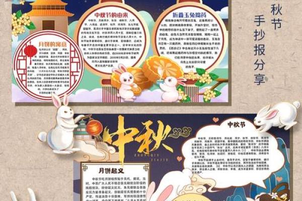 从春节到中秋：中华传统节日的文化传承