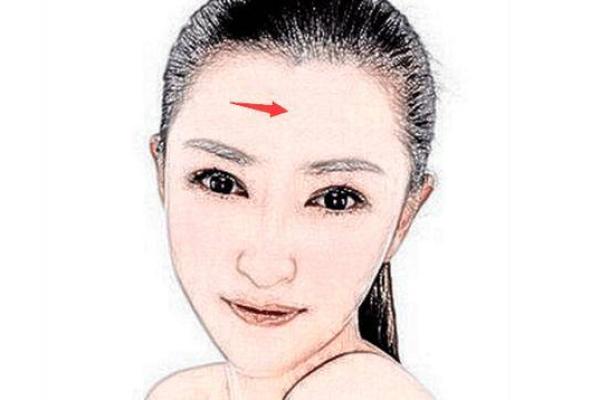 揭示天命多舛的女性面相与命运走向
