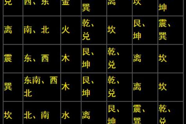 免费八字命盘测算，探索你的命运秘密