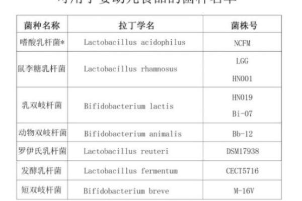 如何为羊宝宝挑选一个寓意深远的名字
