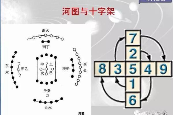 命理节目：破解命运密码的现代视角