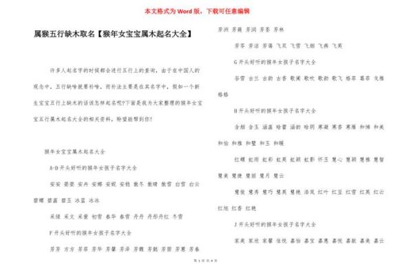 猴年出生的宝宝起名技巧与注意事项