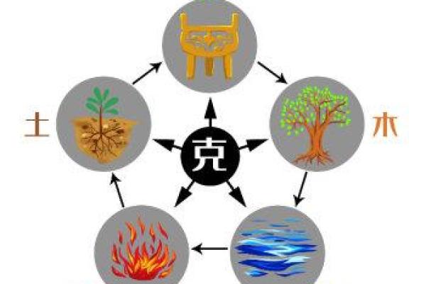 沁字五行属性解析及其在命理中的意义