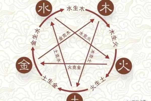 沁字五行属性解析及其在命理中的意义