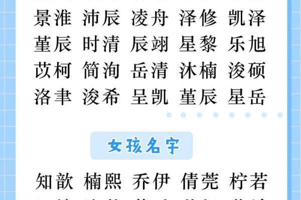 宝宝起名全攻略，取名字大全推荐与技巧