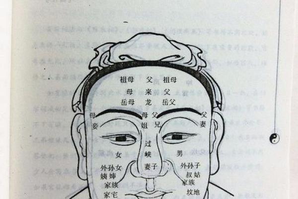 男人私处有痣与麻衣神相的关联解析