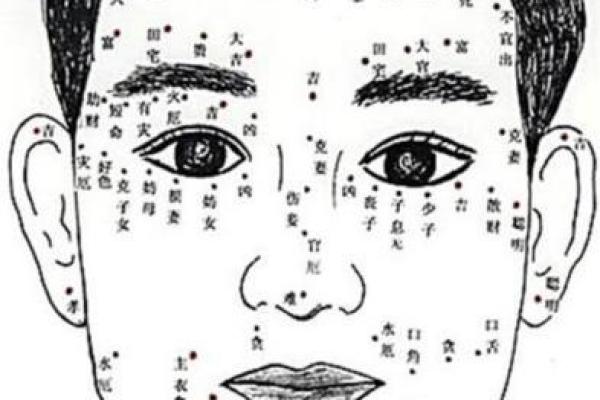 眉间痣男人面相解析：解读其性格与命运的奥秘