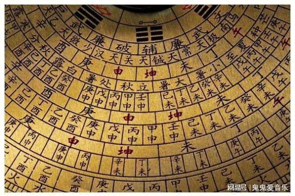 解密十二天干：古代命理与现代应用
