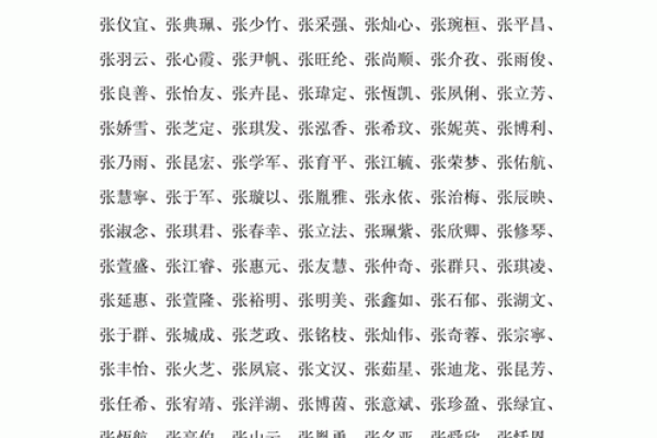 张字起名常见误区及解决方法