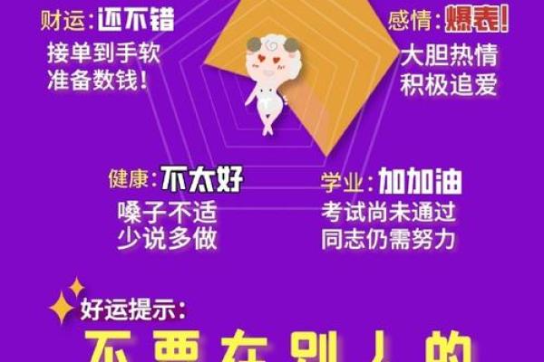 每日运势告诉你如何避开难题