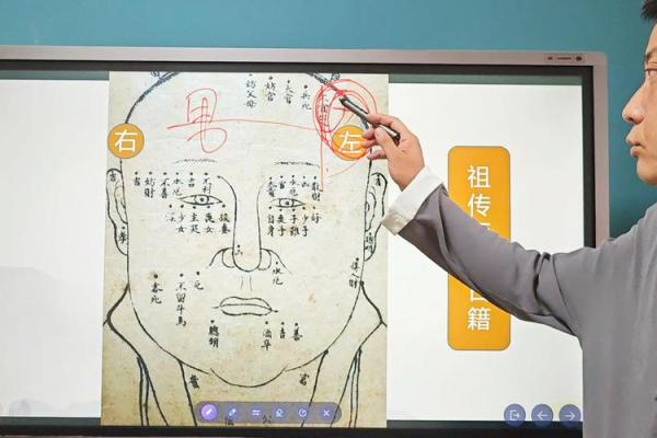 痣相与命运：追溯其在中国历史中的传承