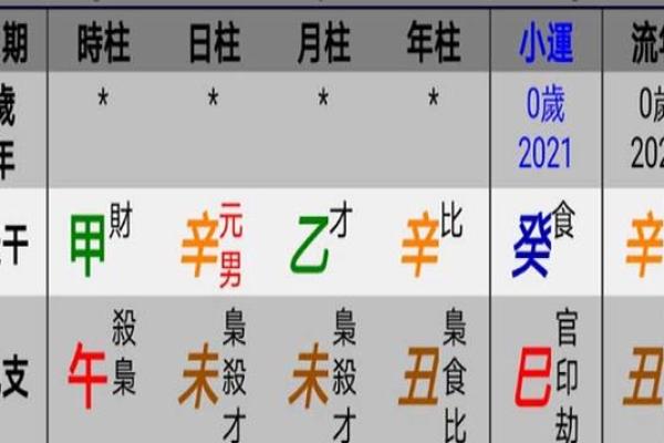 公司起名风水秘诀：如何为企业选择一个吉利名字