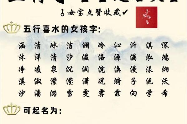 缺水宝宝取名指南：为宝宝选择一个寓意深远的名字