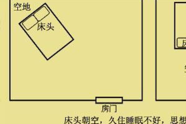 办公室空调安装风水指南：避免这些常见错误