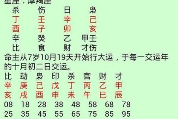 如何理解天干地支的计算方法和应用