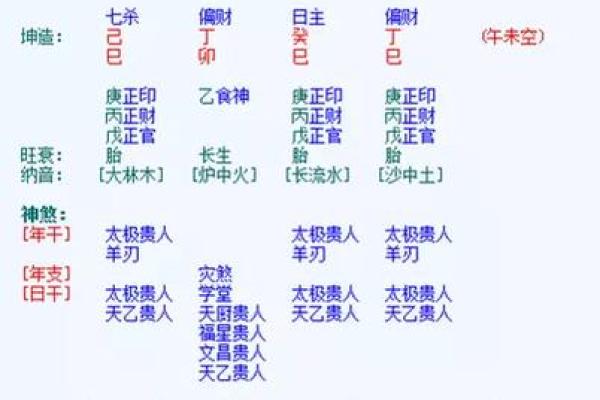 解析八字水旺女性的感情与婚姻状况