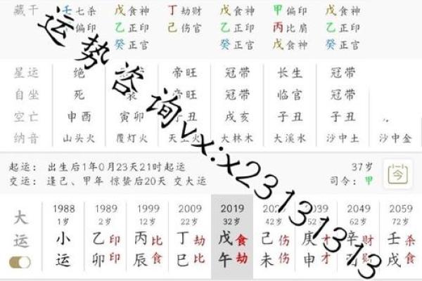 八字伏吟的含义及其在命理中的影响分析
