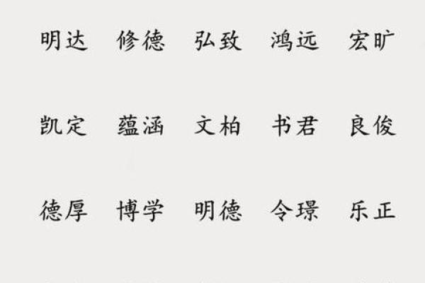 润字取名的深层寓意与象征意义解析