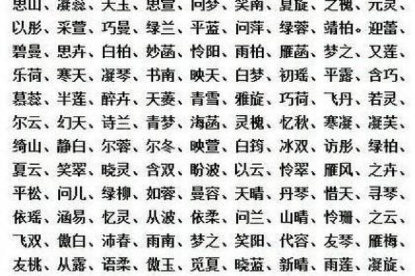 润字取名的深层寓意与象征意义解析