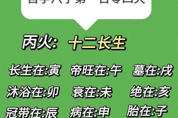 八字帝旺的含义与命理解析：如何影响命运走向