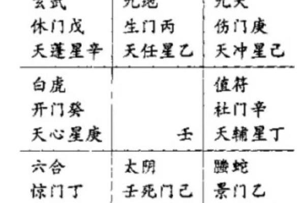 提升财运的招财风水布局阵法解析