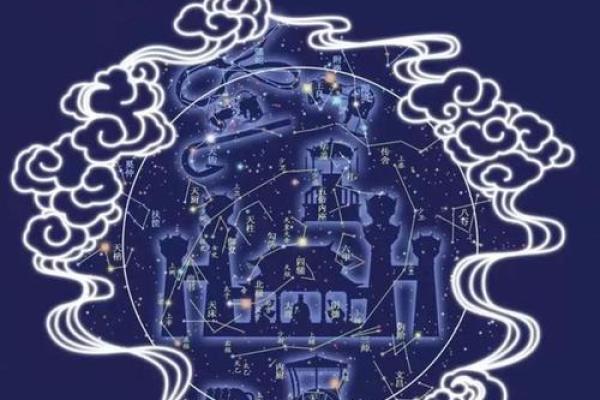 梁洛施命理深度解析：命运背后的星象玄机
