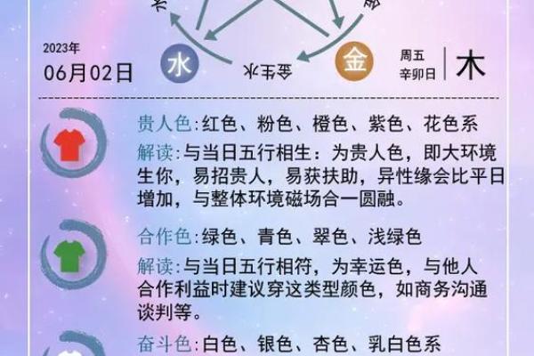 今日五行穿衣推荐 提升运势的搭配秘籍
