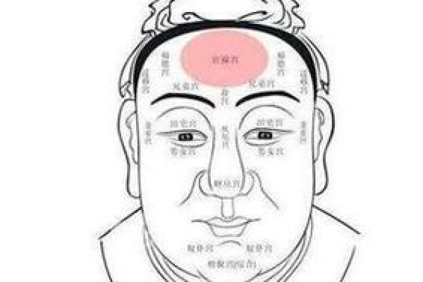 眉间距窄的男人面相如何影响职场与人际关系