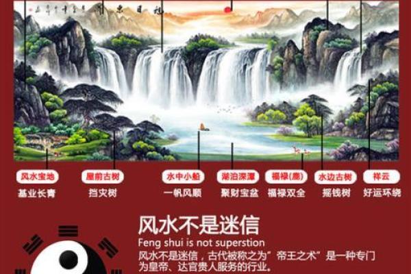 风水招财图片的选择与布置技巧解析