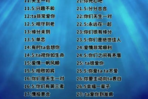 名字测试打分：你和TA的名字配对分数有多高