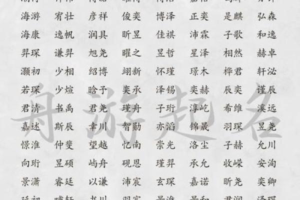 宝宝名字的文化寓意与传统解读