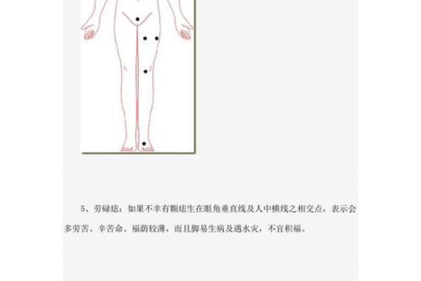 从女人身体痣相看命运：痣的位置与含义大揭秘