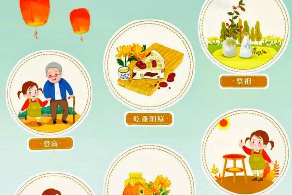 重阳节日期的由来与传统习俗探秘