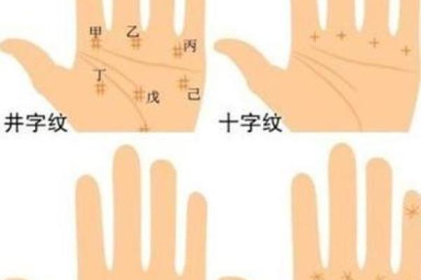 富可敌国的亿万富翁手相解析：财富与成功的秘密