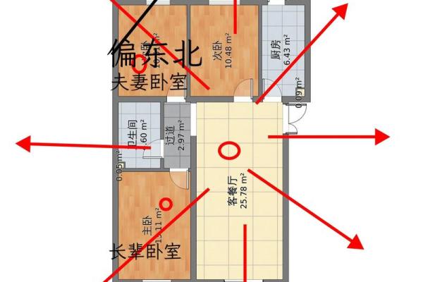 风水水口对家居运势的影响与布局技巧