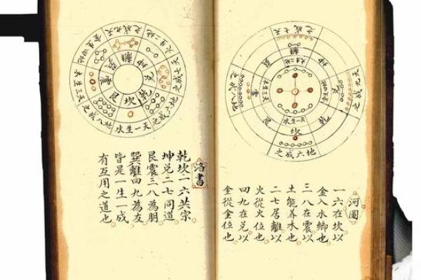 风水讲究与家庭和谐的秘密