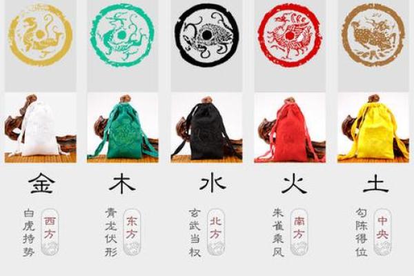 珂字五行属性解析与命理影响