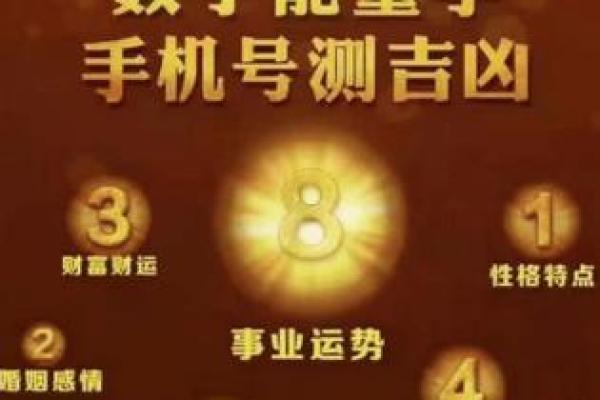 了解自己命运的秘密，算生辰八字免费测试助你一臂之力