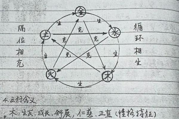 如何解读日历中的天干地支与时空关系