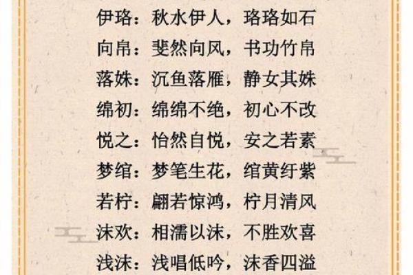 如何为出生的宝宝选择一个寓意深远的名字