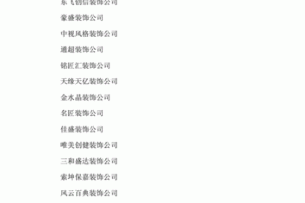 美容公司名称创意指南：如何为你的品牌选择完美名字