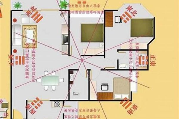 门前招财风水布局图解析，提升家庭财运的关键要素