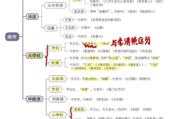 走近历史文化名人，感悟传统与创新的结合