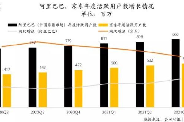 如何在众多竞争者中选出最具吸引力的联盟名字