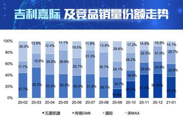 如何在众多竞争者中选出最具吸引力的联盟名字